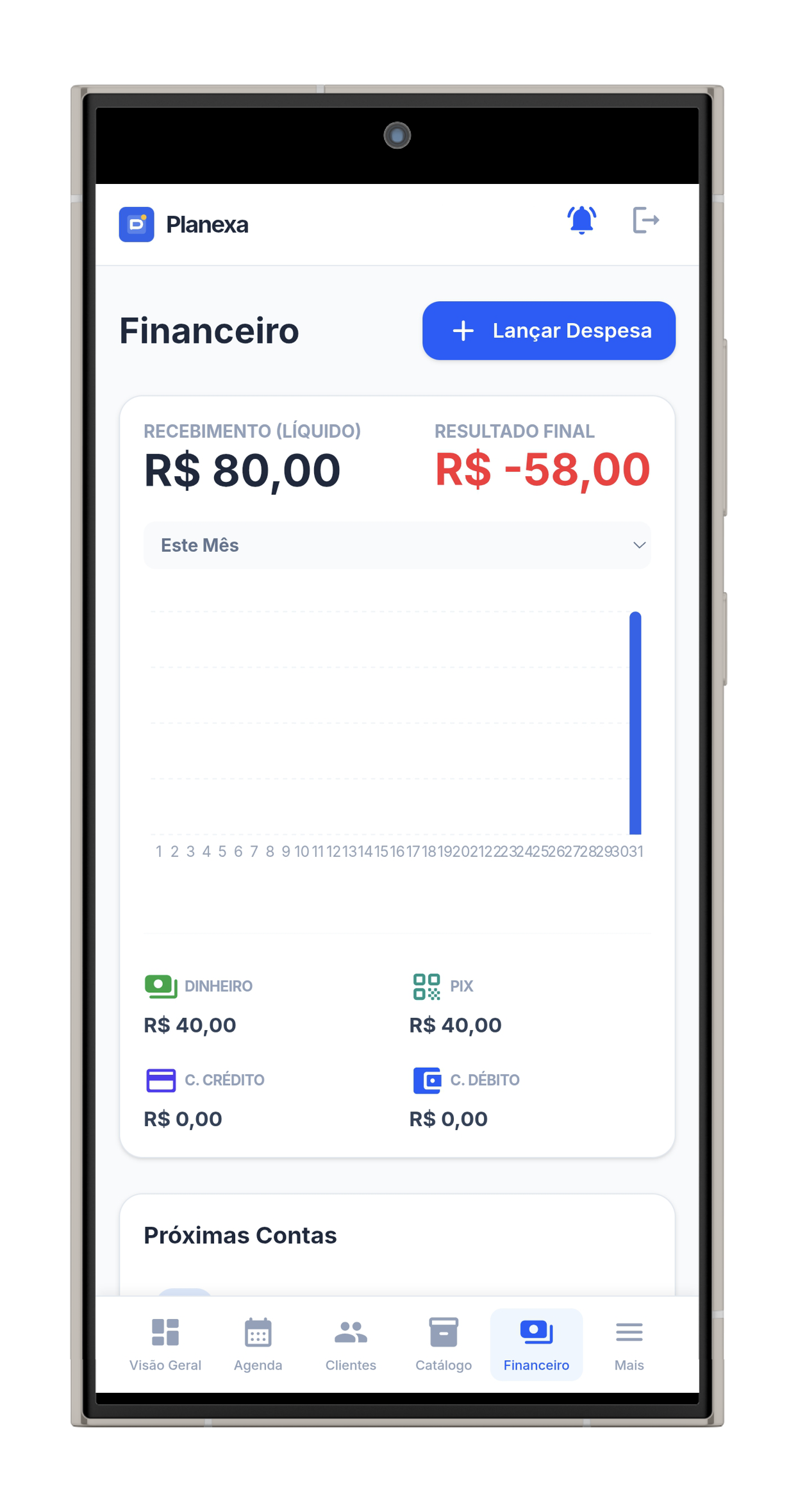 Perfil do profissional no Planexa